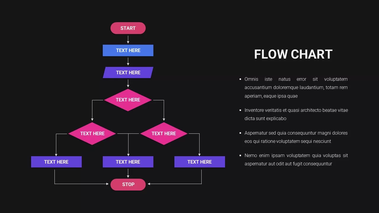 Flowchart Template Dark