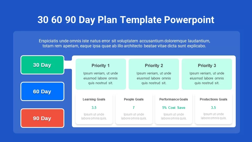 Free 30 60 90 Day Plan Template Powerpoint 7348