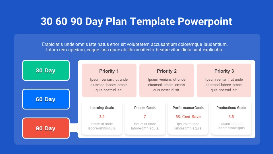 example 30 60 90 day plan