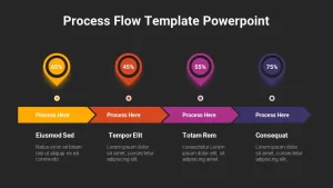 Free Process Flow PowerPoint Template Dark