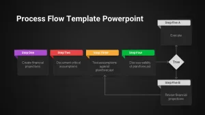 Free Process Flow Template Dark