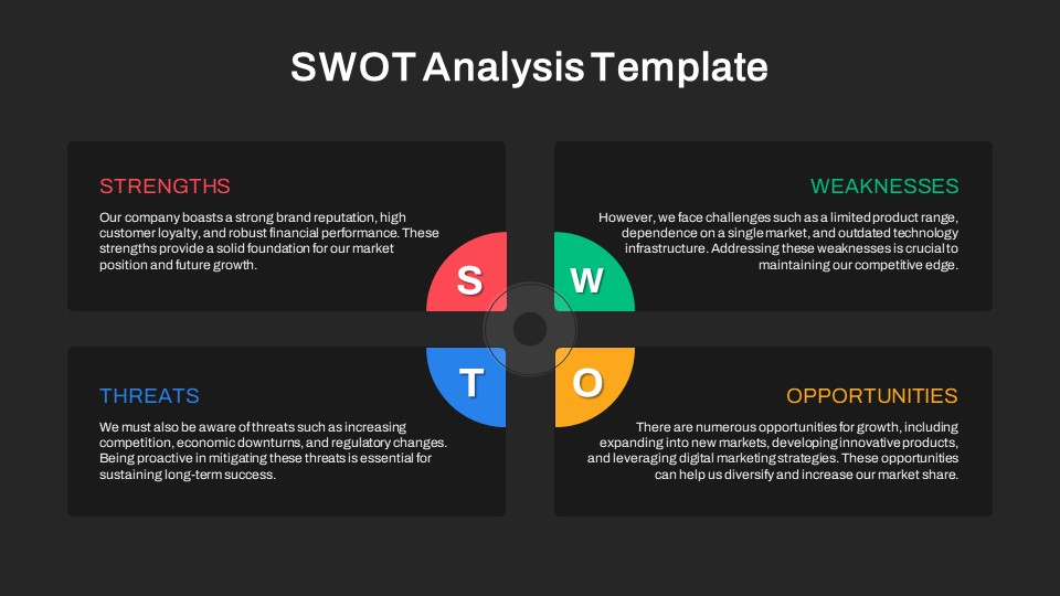 Free SWOT Analysis PPT Template Black