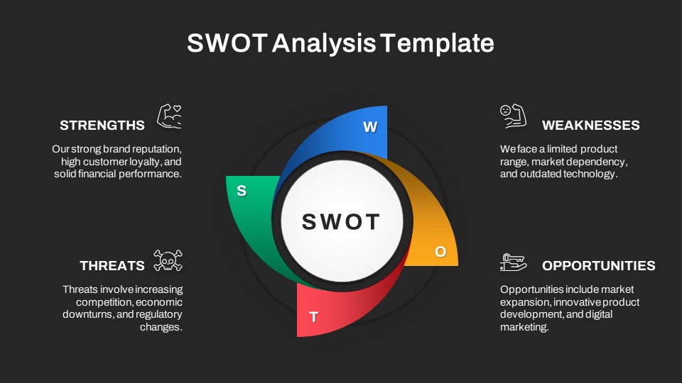 Free SWOT Analysis PowerPoint Template Black