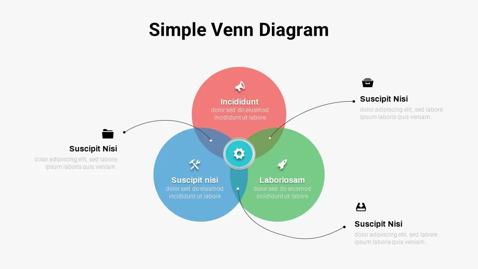 Free Simple Venn Diagram