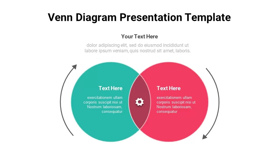 Free Venn Diagram Presentation Template