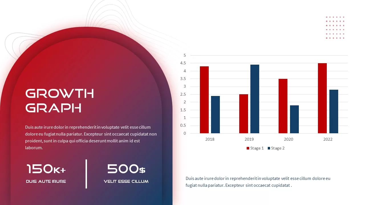 Growth-Graph-PPT