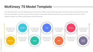 McKinsey-7s-model-infographic