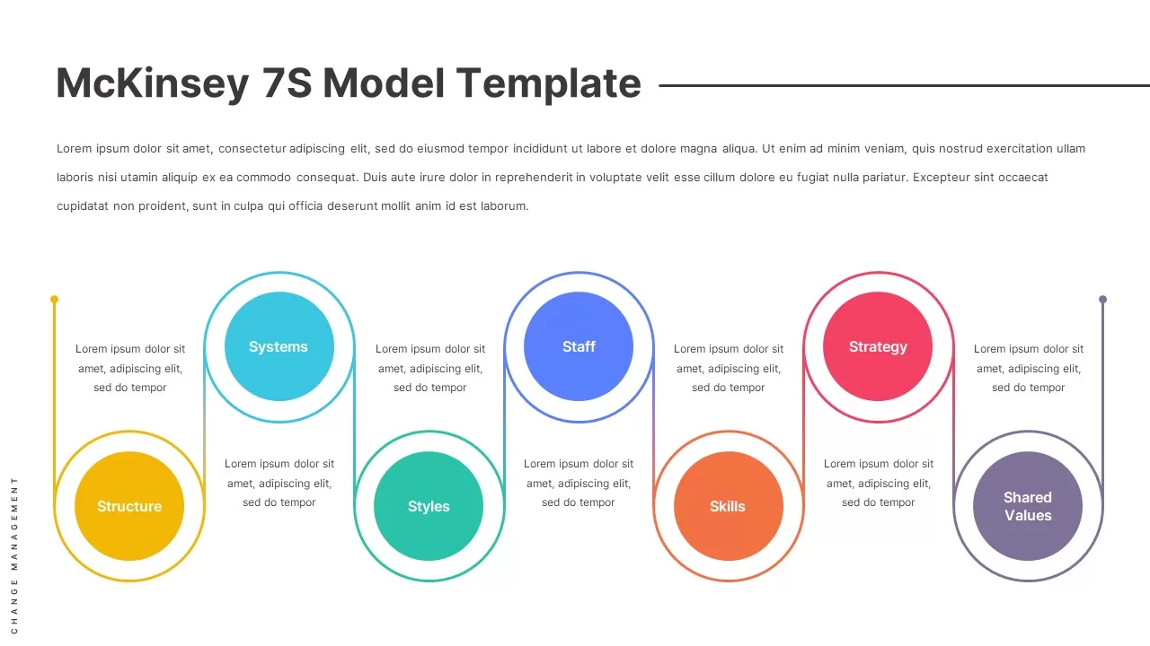 McKinsey-7s-model-infographic