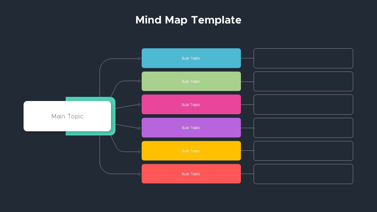 Mind Map Infographics Template PPT