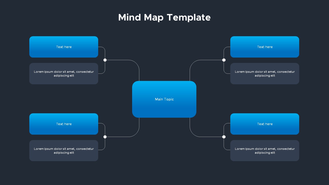 Mind Map Template for PowerPoint - SlideBazaar