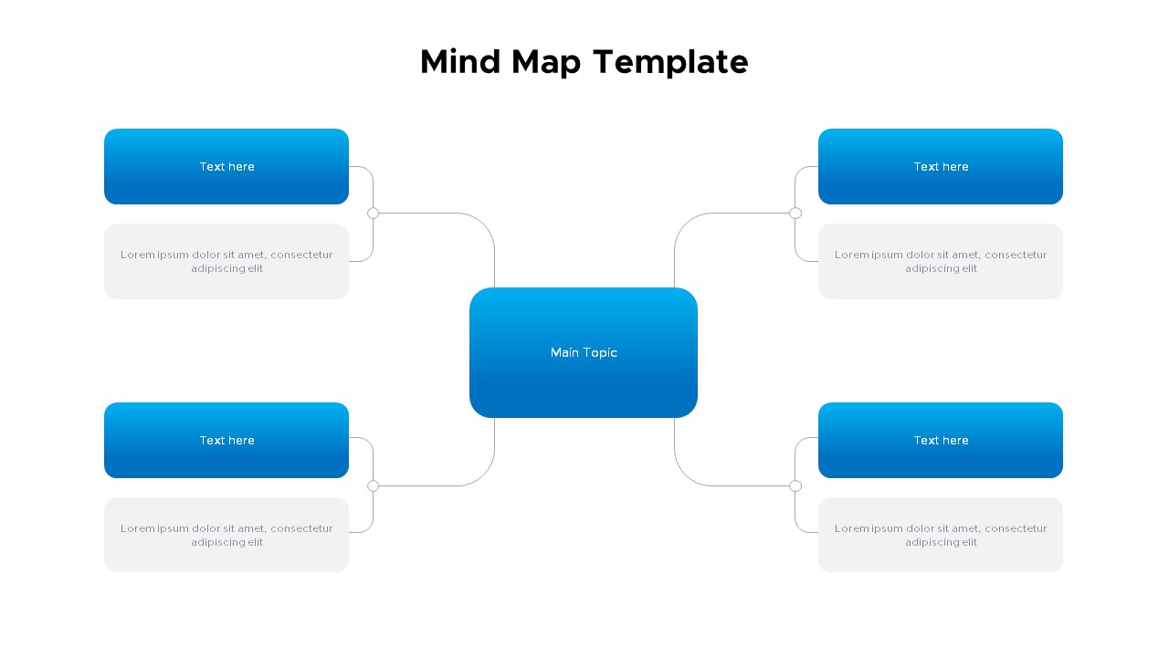 Mind Map Template for PowerPoint - SlideBazaar