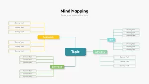 Mind Mapping Infographics Template