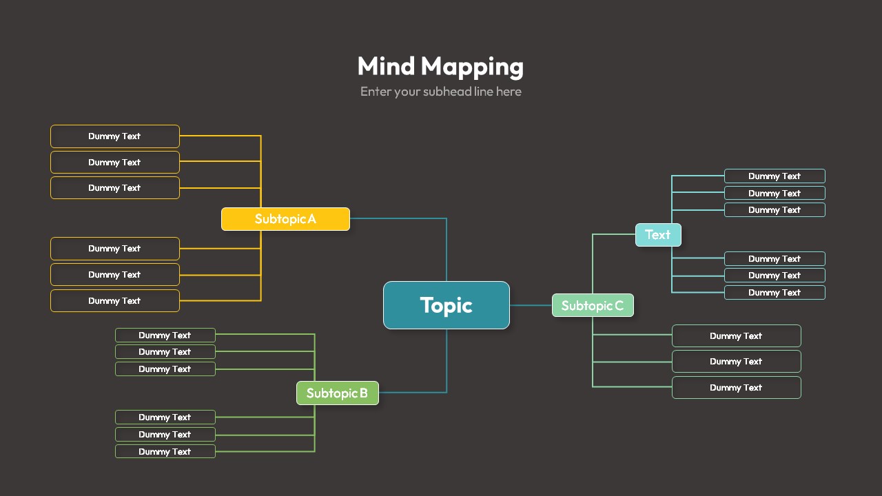 Mind Mapping Infographics Template - SlideBazaar