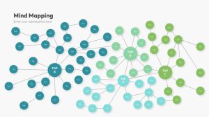 Mind Mapping Template in PowerPoint