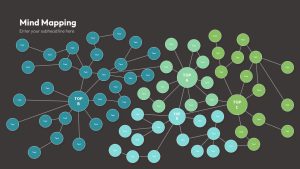 Mind Mapping Template in PowerPoint Dark