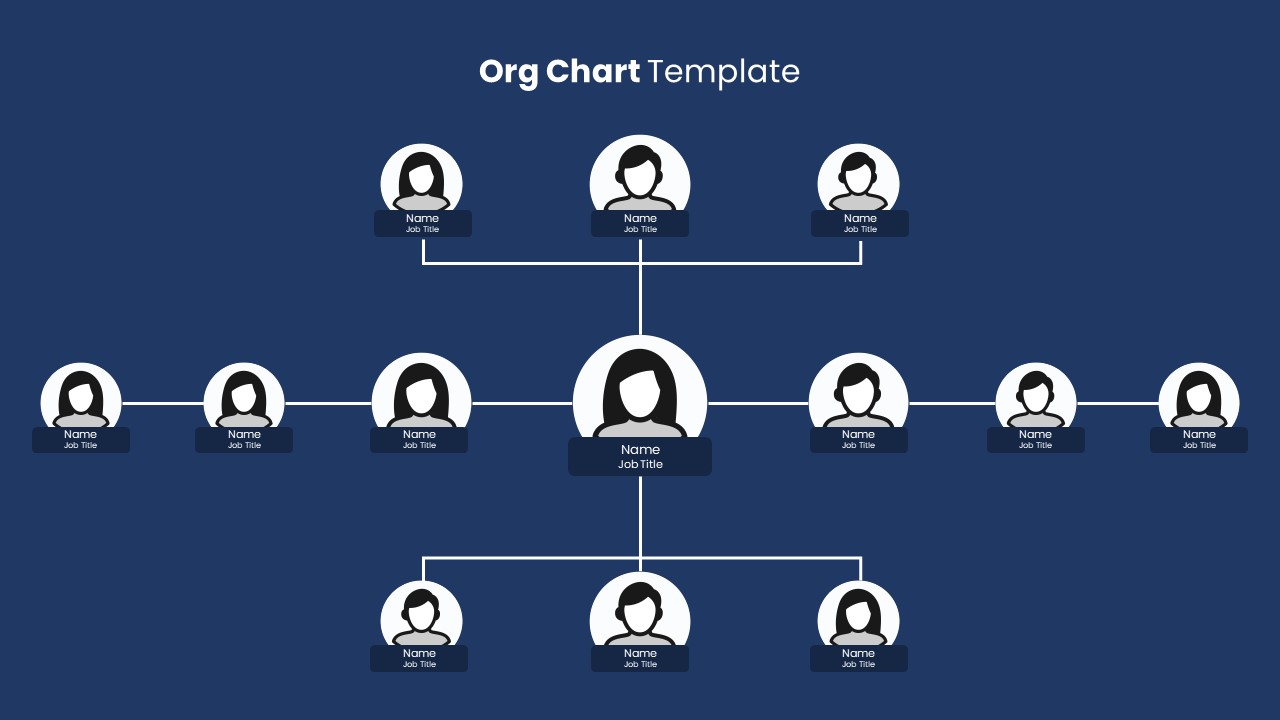 Pages Org Chart Template Sampletemplatess Sampletemplatess Riset
