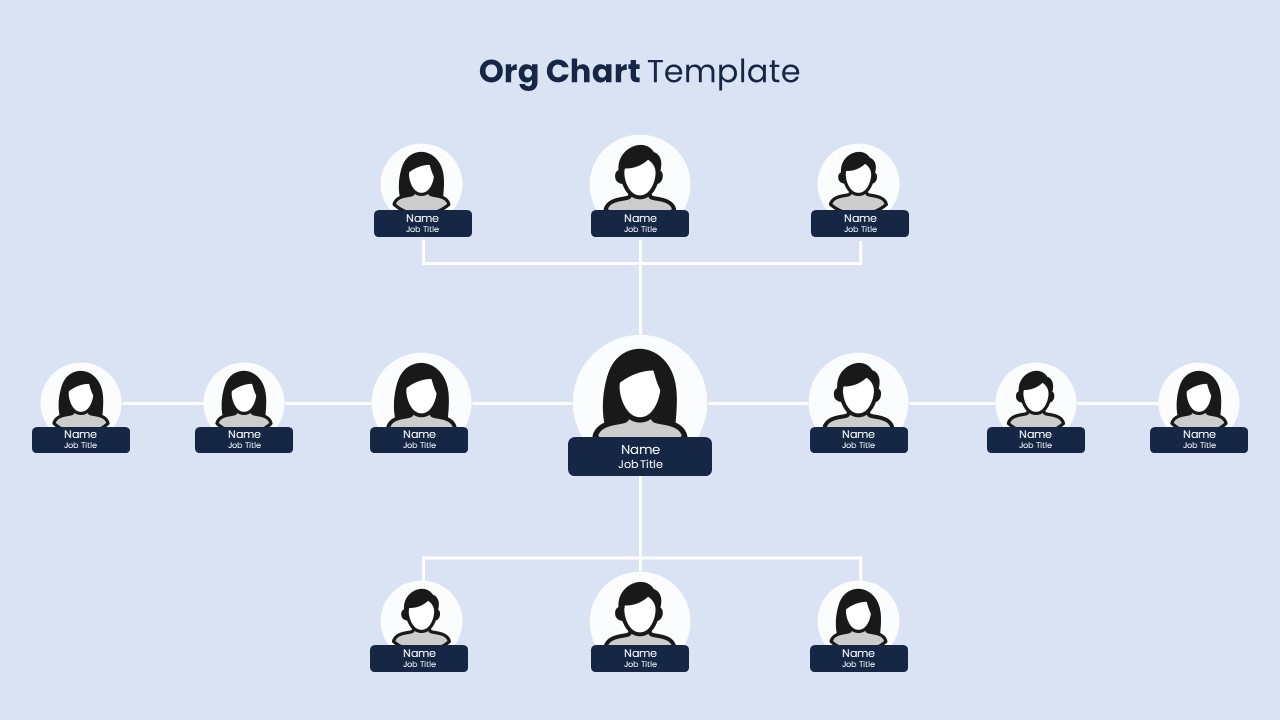 Does Powerpoint Have A Org Chart Template