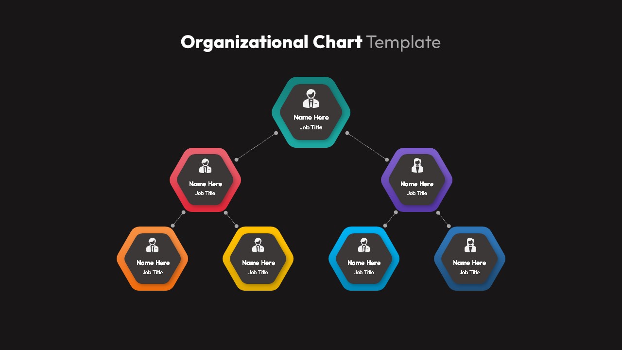 Organizational Chart Template for Presentation - SlideBazaar