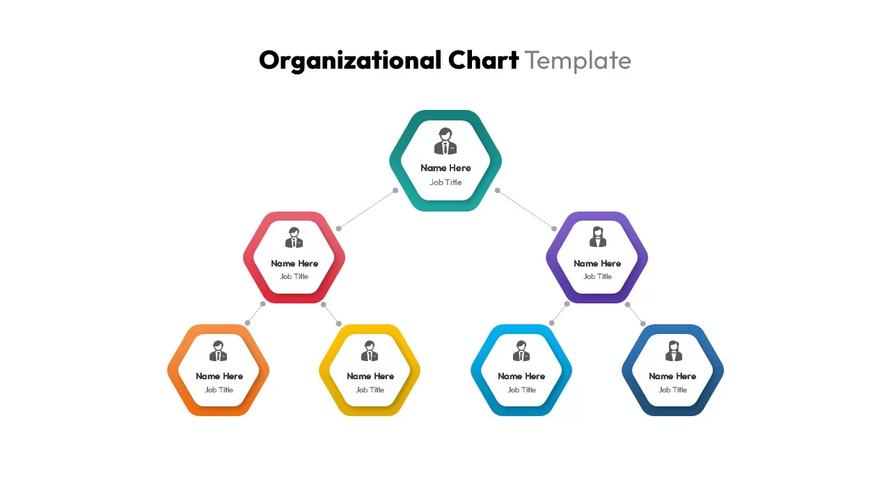 Organizational Chart Template for Presentation