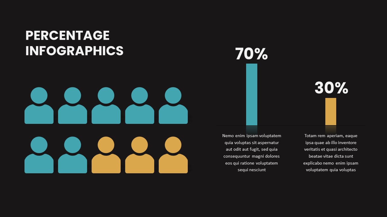 make an infographic for percentage