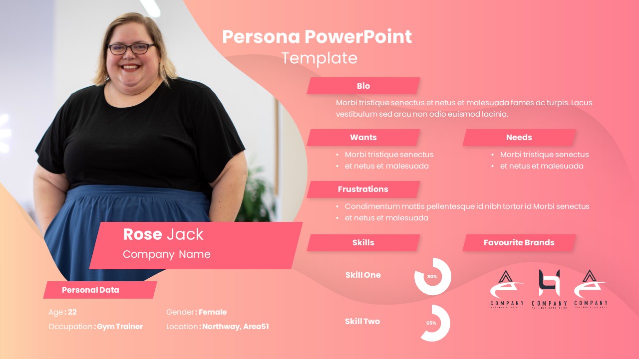 Persona PowerPoint Template SlideBazaar