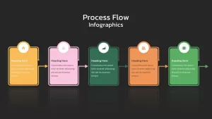 Process Flow Infographics for PowerPoint Dark