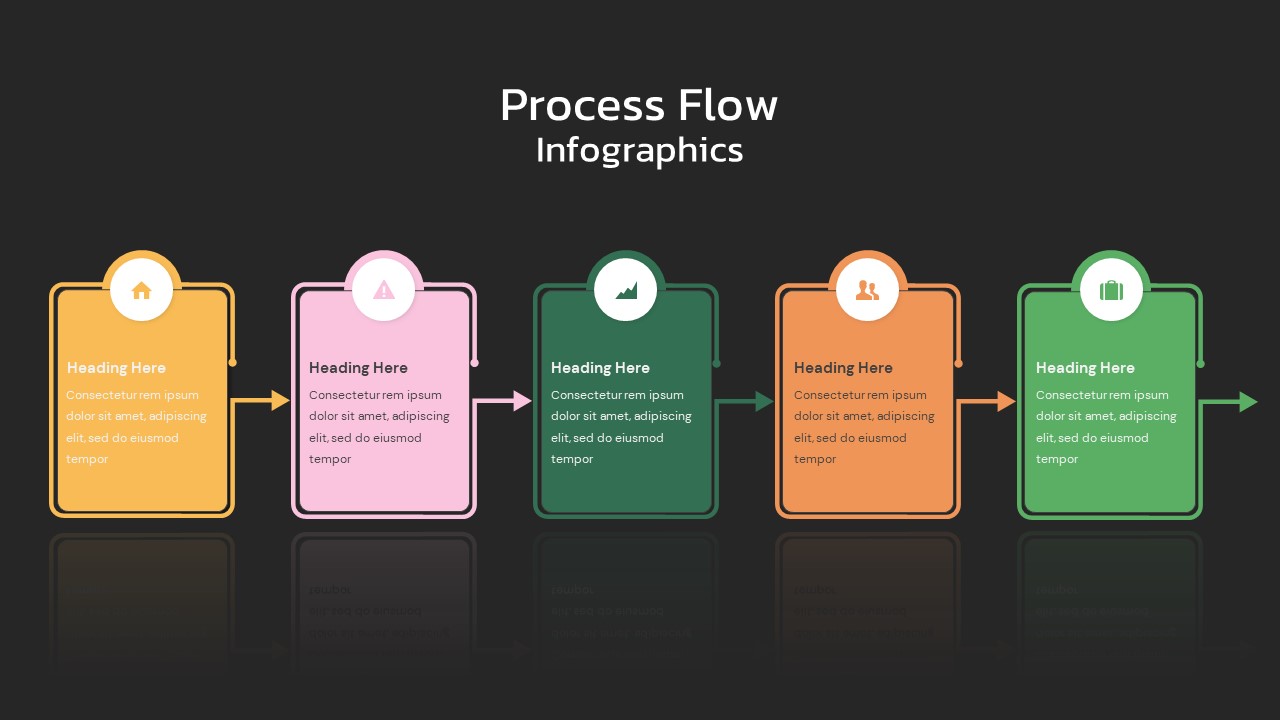 Process Flow Infographics For Powerpoint Slidebazaar 4901