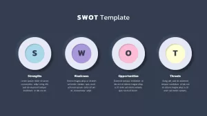 SWOT Analysis Infographic Dark