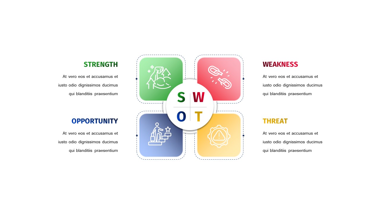 SWOT Template - SlideBazaar