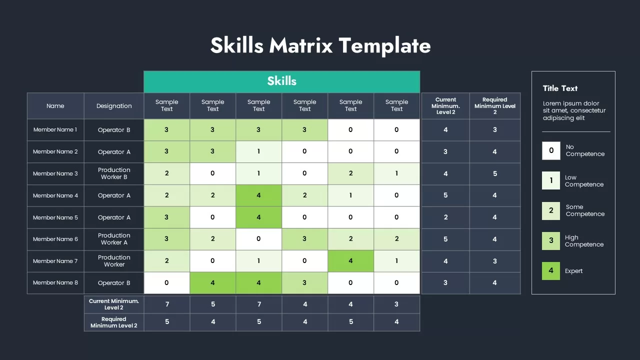 Skills Matrix Template