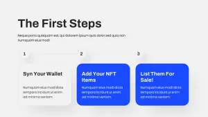 Steps-to-list-NFT-to-Sell