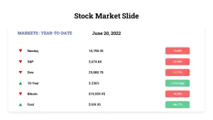 Free Stock Market Slide