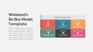 Weisbord&#039;s Six Box Model 3D Shapes Presentation Slide