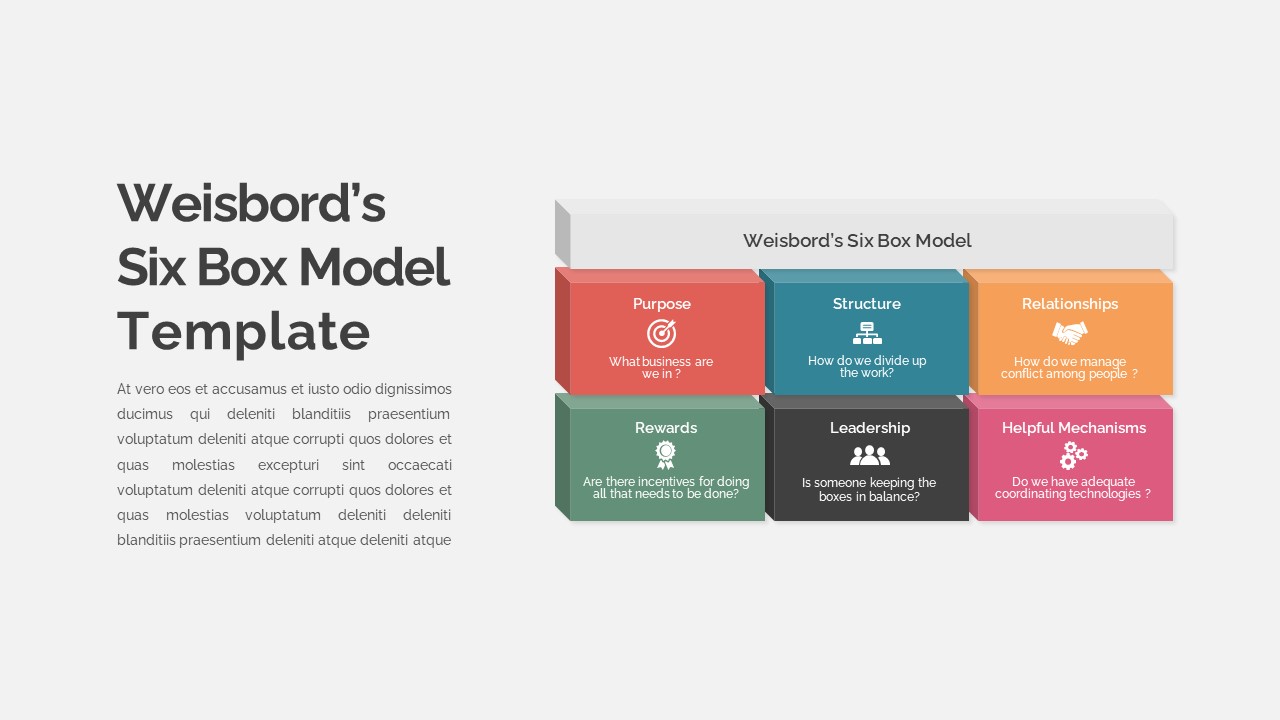 Weisbord&#039;s Six Box Model 3D Shapes Presentation Slide