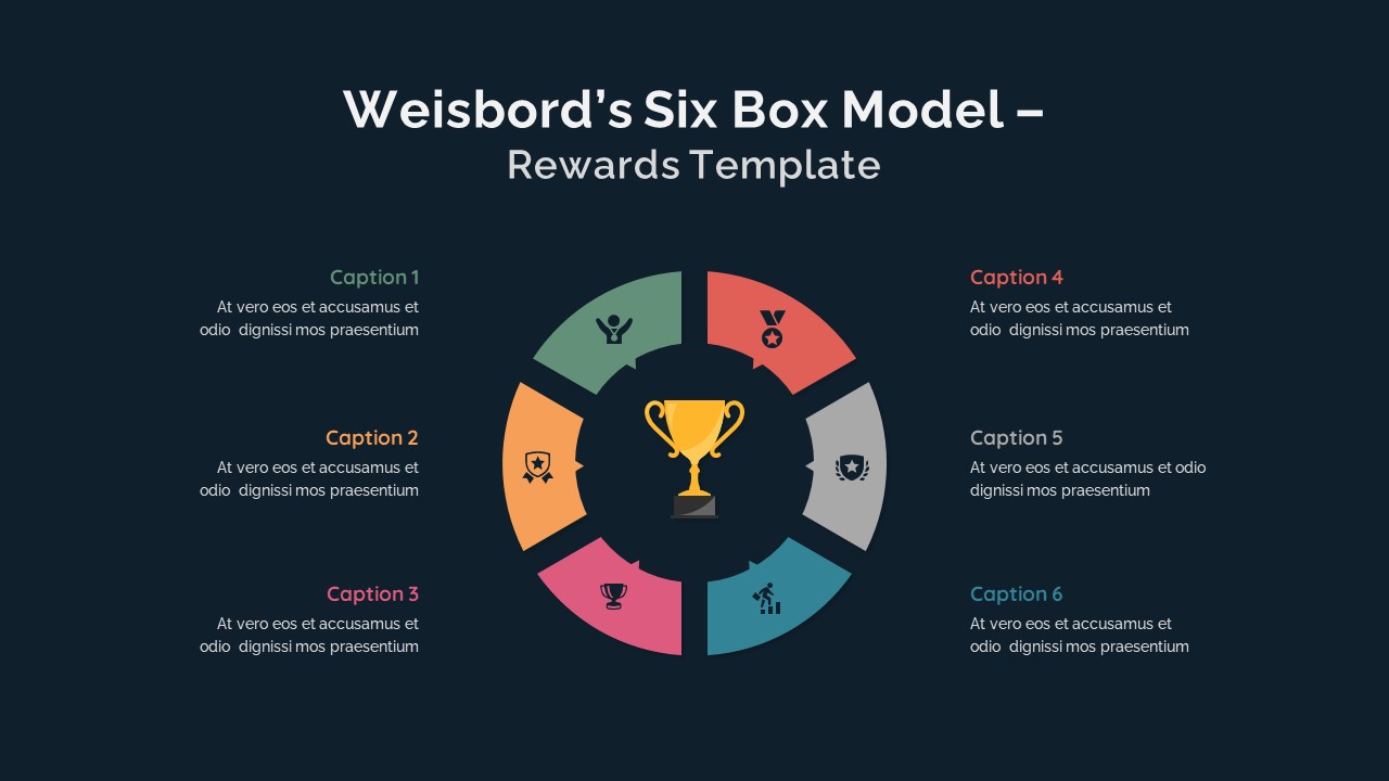 Weisbord&#039;s Six Box Model Achievements PPT Slide