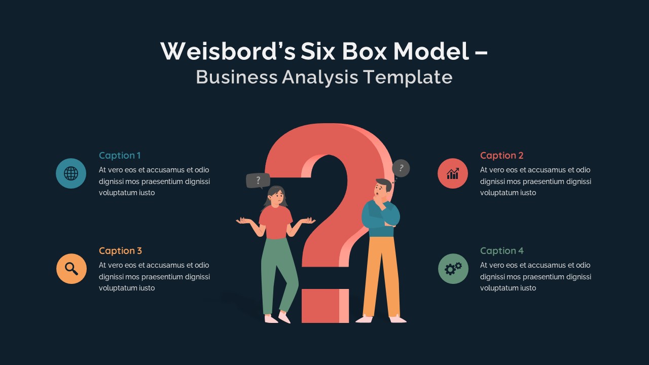 Weisbord&#039;s Six Box Model Business Analysis PowerPoint Slide