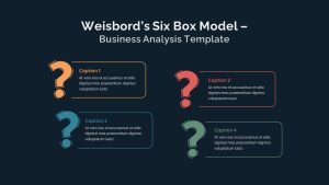 Weisbord&#039;s Six Box Model Business Analysis Presentation Slide