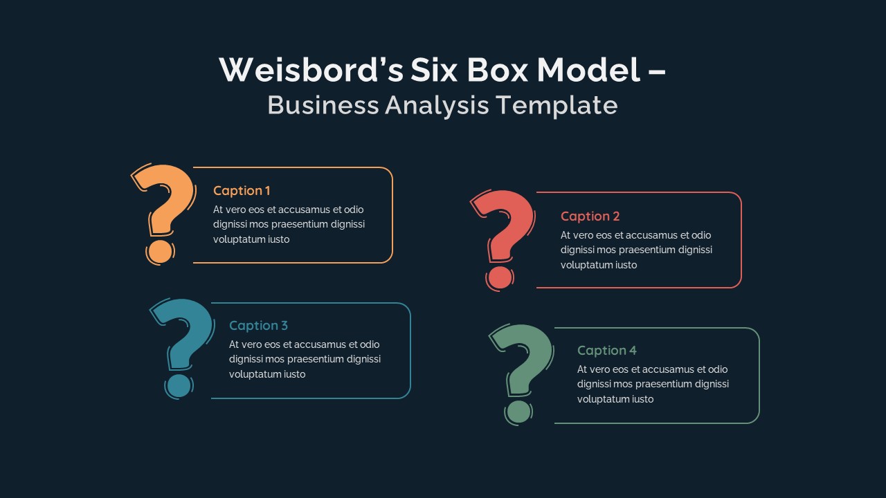 Weisbord&#039;s Six Box Model Business Analysis Presentation Slide