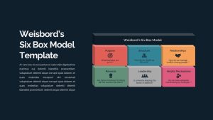 Weisbord&#039;s Six Box Model Creative 3D Shapes Presentation Slide