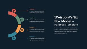 Weisbord&#039;s Six Box Model Purposes PowerPoint Slide