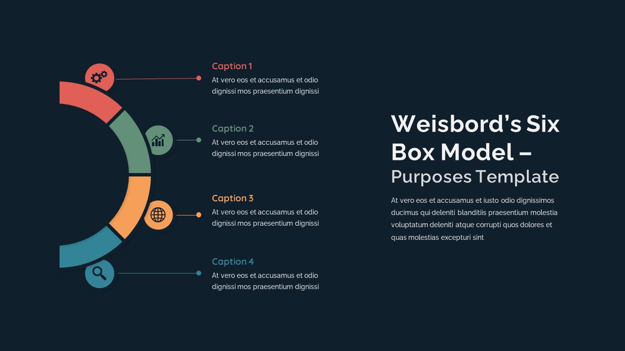 Weisbord&#039;s Six Box Model Purposes PowerPoint Slide