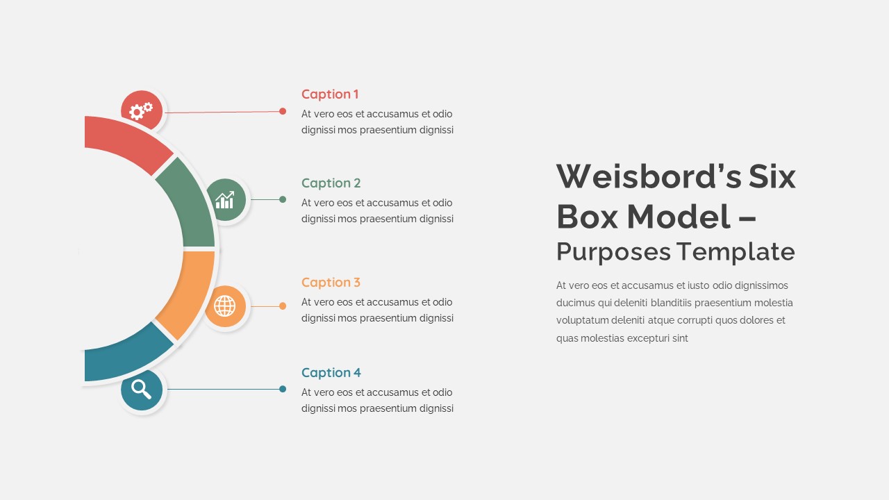 Weisbord&#039;s Six Box Model Purposes Presentation Slide