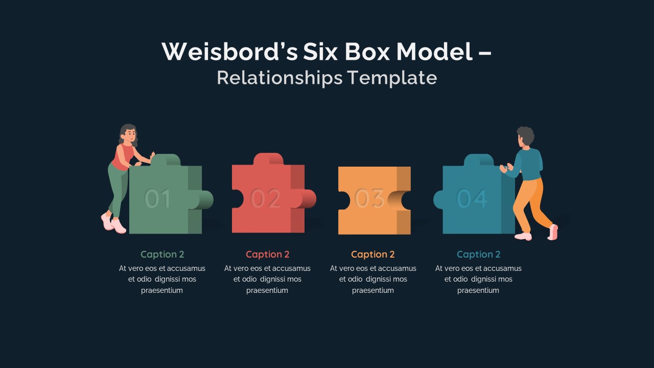 Weisbord&#039;s Six Box Model Relationships Presentation Slide