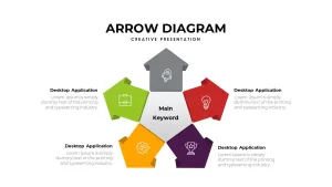 arrow diagram chart