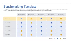 benchmarking-template