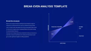 break even graph template