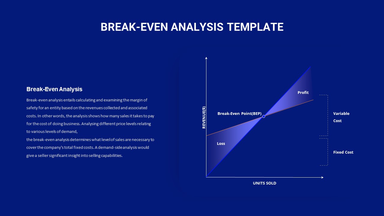 break even chart template