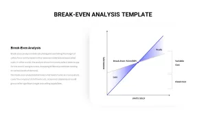 Break-Even Analysis Template