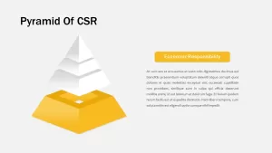 carroll csr pyramid