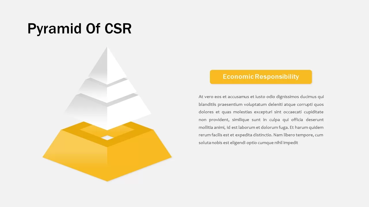 carroll csr pyramid